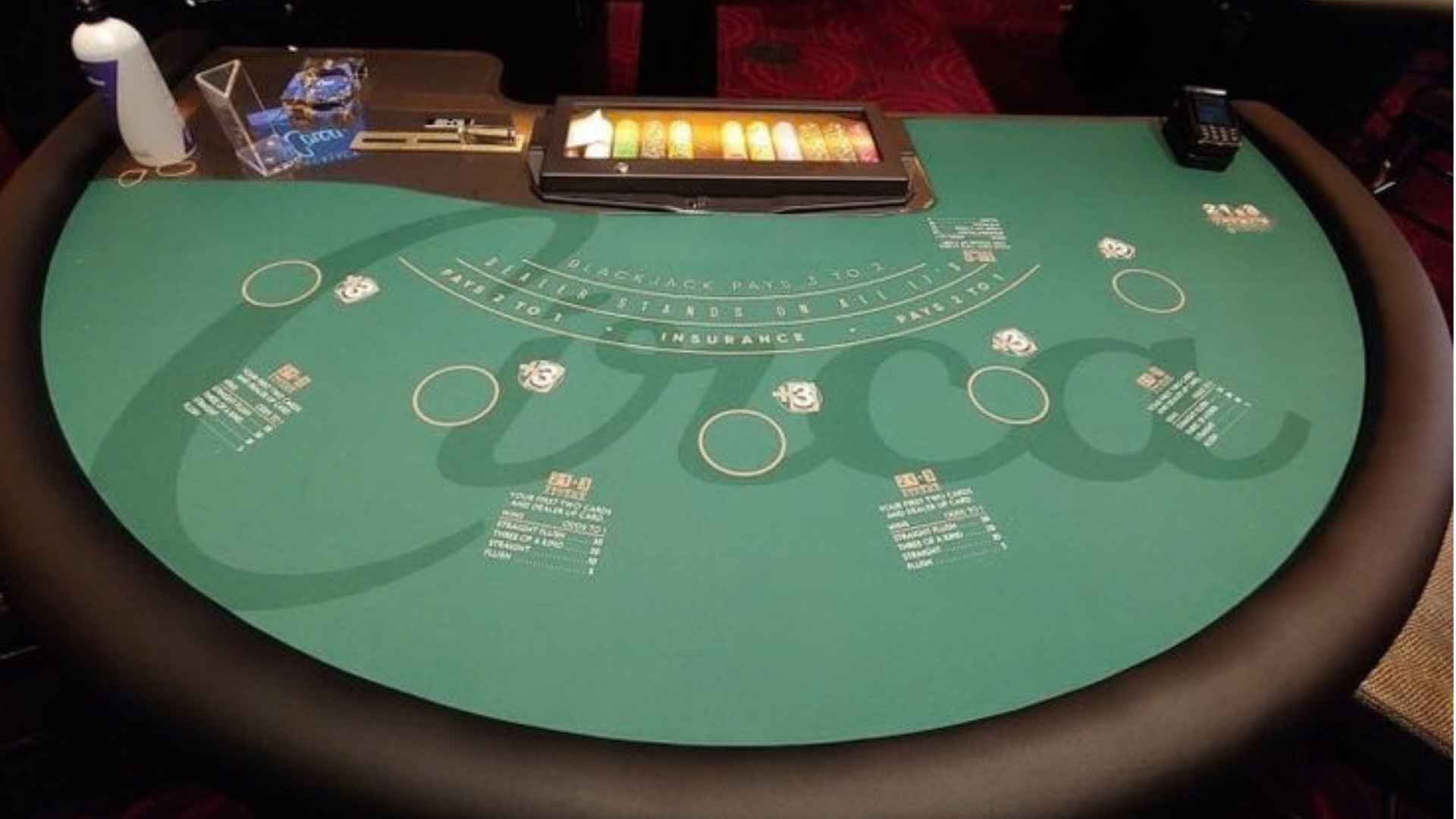 £1 minimum deposit casino uk What Low Deposit Options Can Offer